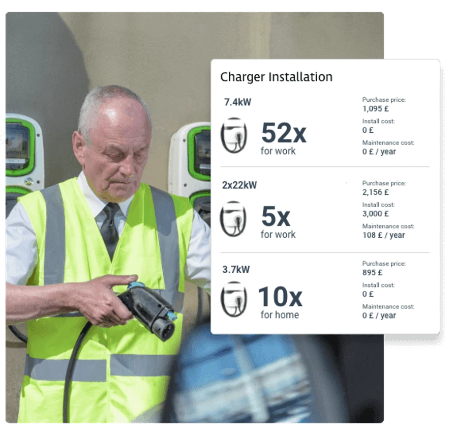 EV Charger KW (1)